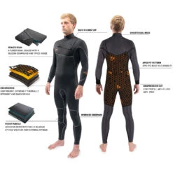 Dakine Mission 4/3Mm Chest-Zip Fullsuit Neoprenanzug- Schwarz -Bester Neoprenanzug Geschäft 2022 Dakine Mens Cyclone ChestZip FullSuit 43mm Wetsuit Black DK22M43CZ 7