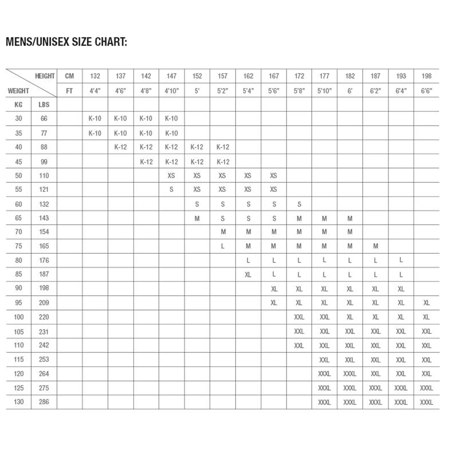 Zhik Superwarm V Skiff Anzug 5 Zhik Superwarm V Skiff Anzug – Bild 3